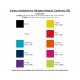 Promotional Journals & Noteboooks - Designa Deboss Carnival Notebook A5 Sea